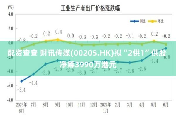 配资查查 财讯传媒(00205.HK)拟“2供1”供股 净筹3990万港元