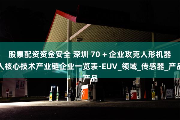 股票配资资金安全 深圳 70 + 企业攻克人形机器人核心技术产业链企业一览表-EUV_领域_传感器_产品