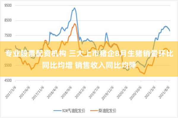 专业股票配资机构 三大上市猪企8月生猪销量环比同比均增 销售收入同比均降
